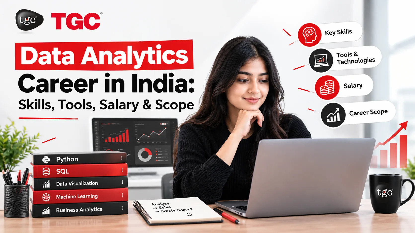 Data Analytics Career in India: Skills, Tools, Salary & Scope